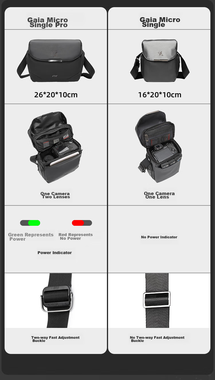 GYXX DSLR Camera Bag for Men And Women, Shoulder Crossbody Photography Bag, New Trendy Brand, Portable Camera Storage Bag, Water-Resistant 8