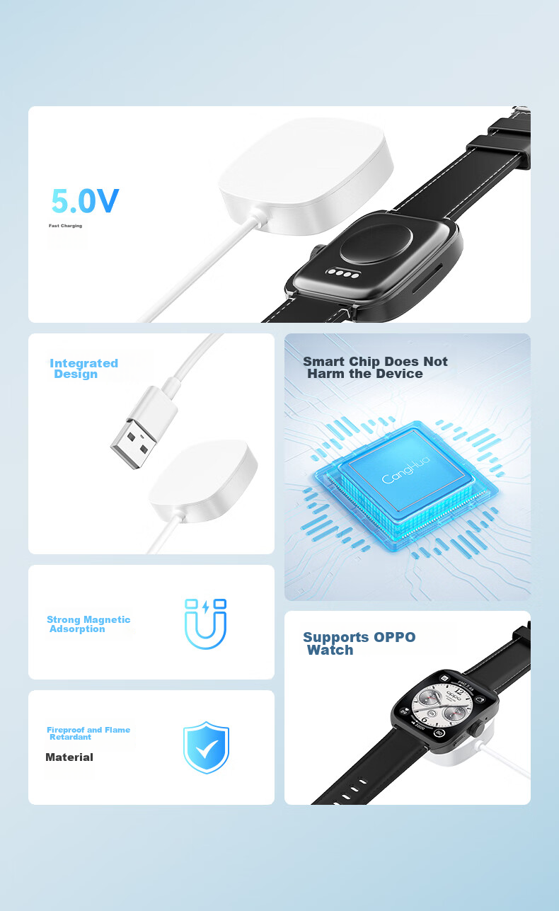 CangHua Compatible with OPPO Watch Charger, Suitable for WatchX3/X2/X2mini/watch4Pro/4/3/3Pro/2/SE OnePlus Watch 2 Charging Cable, Magnetic Fast Charging Dock 3