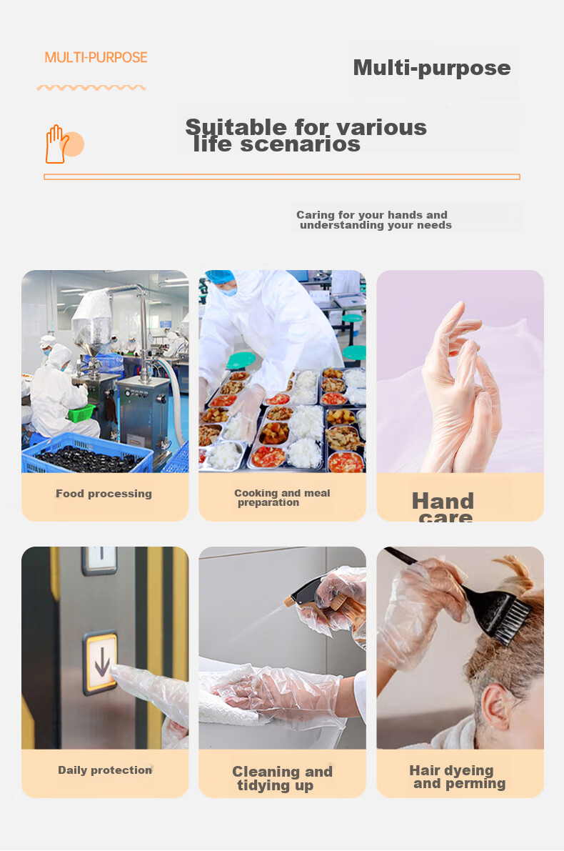 Temeiju Kitchen Disposable Gloves, Food Grade, Thickened, Non-Slip, Tear-Resistant TPE Plastic Gloves for Home Use, Catering, Baking, And Beauty, 100 Pieces 13