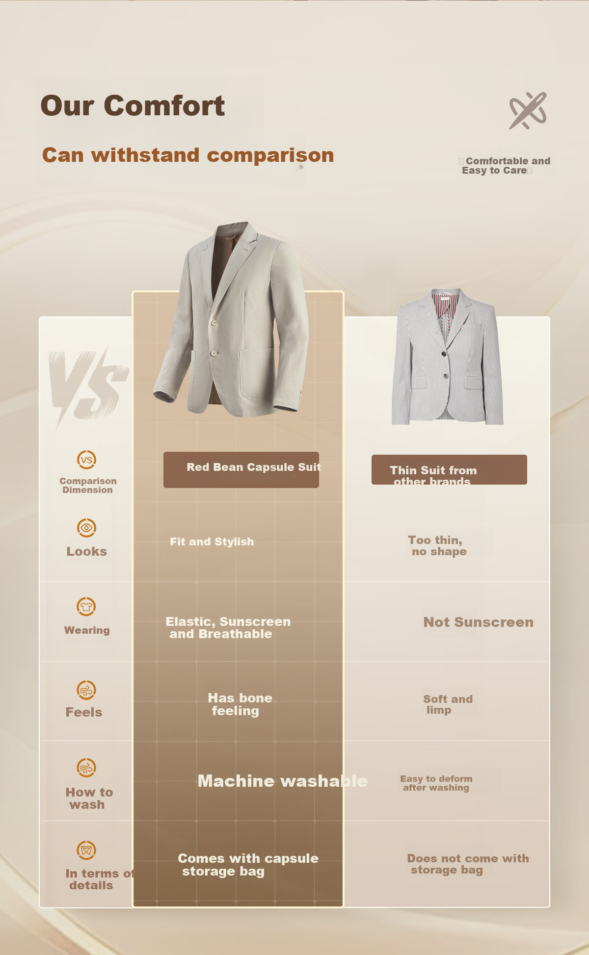 Hodo Men's Suit, Machine Washable, Easy-Care Sun Protection Capsule Suit, Casual Men's Jacket with Capsule Storage Bag 3