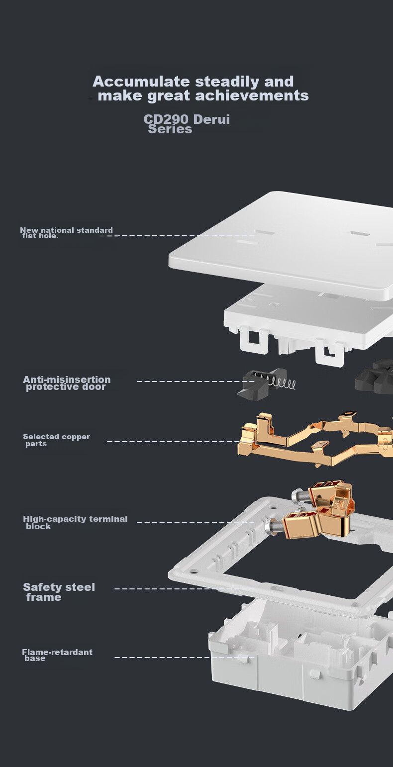DELIXI Switch Socket Panel CD290 Series Ultra-Thin Pure Flat Large Plate [Single Switch Control] Polar White 14