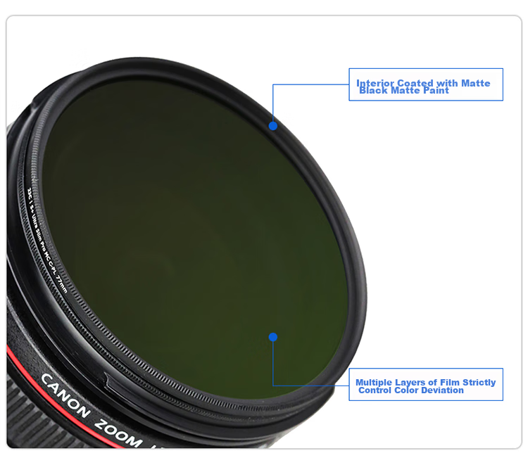 JJC S+CPL Polarizing Filter 40.5mm, Suitable for Sony 16-50, 28-60, ZV-E10L, ZVE-10M2, ZVE-10 Second Generation, A7C2, A6400 Cameras 10