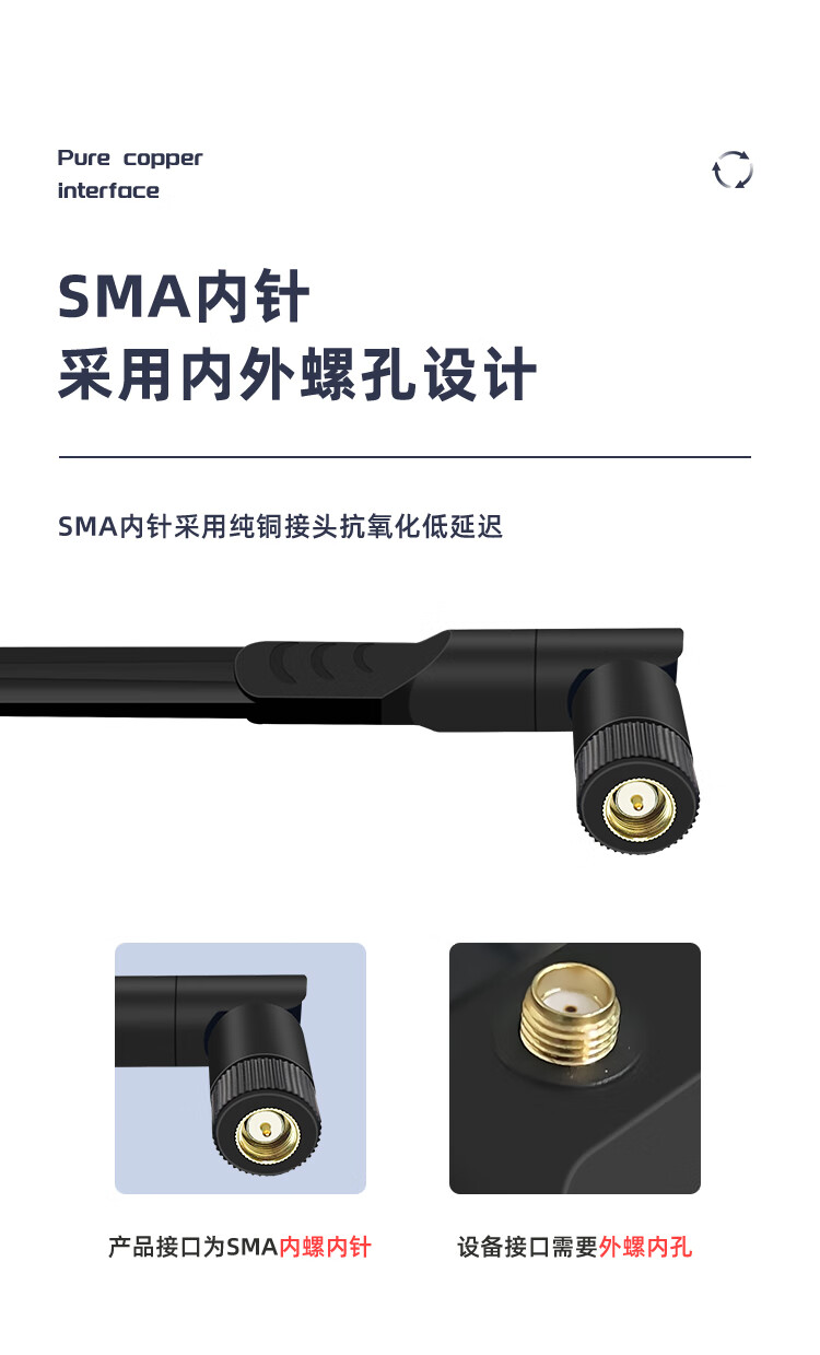 EB-LINK 2.4G/5G External Antenna, 8DB Wireless Network Card Extension Antenna, WIFI Dual-Band Router High-Gain Antenna, SMA Internal Threaded Pi 2