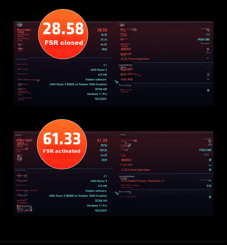 AMD Ryzen 5 8500G Processor (R5), 6 Cores 12 Threads, with Radeon Graphics Integrated, Boxed CPU for Gaming And Valorant/Parallels/CSGO 6