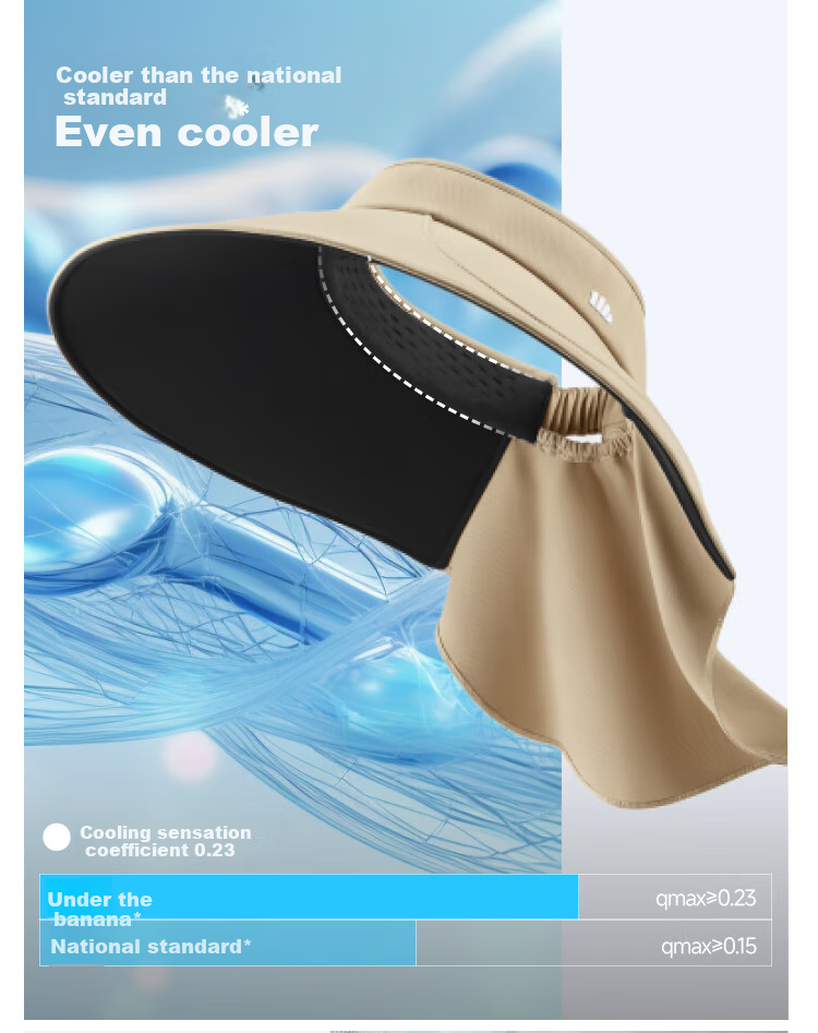 Beneunder Egg Roll Full-Circle Black Rubber Sun Protection Hat, Women's Sunhat, UV-Resistant Visor Cap, Twilight Black 12