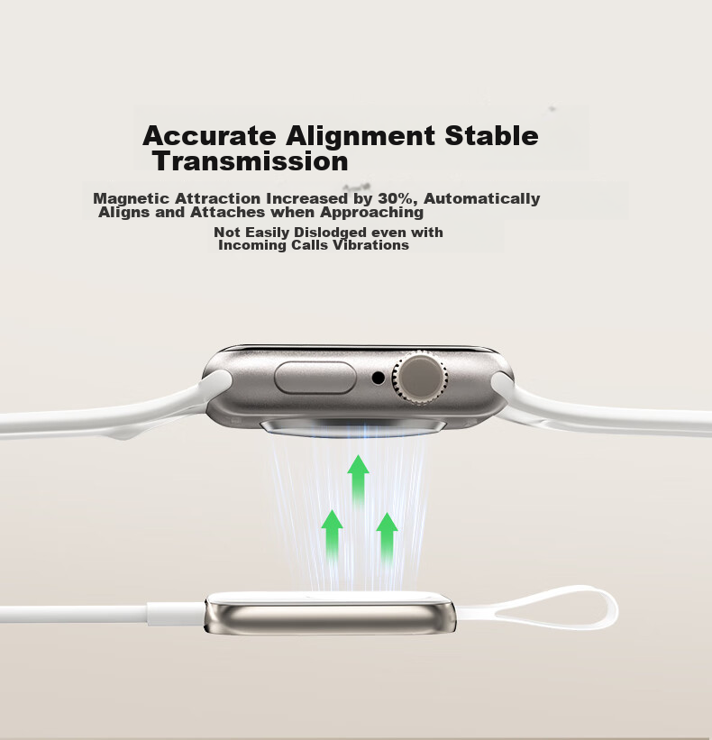 CangHua Compatible with Apple Watch Charger, Magnetic Fast Charging Cable for IWatch S12/S11/10/9/8/7/6/SE/Ultra4/3, Portable Charging Dock 6