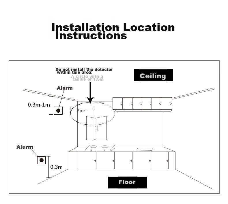 PGST Gas Alarm, Natural Gas Detector, Coal Gas Leak Alarm, Household Kitchen Natural Gas Detector, R03 16