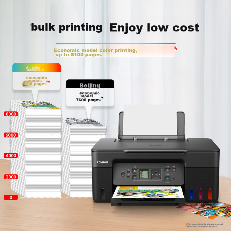Canon G3870 High-Capacity Refillable Color All-In Wireless Printer (Print/copy/scan/Bi-Directional WiFi, Supports 5G, for Students/Home Use)