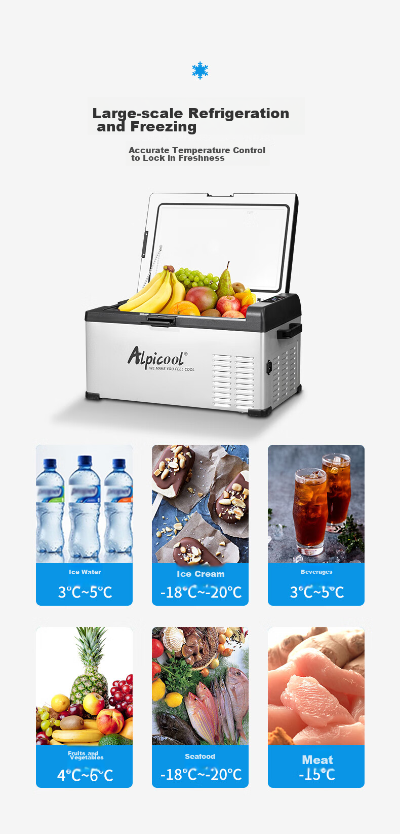 Alpicool Car Refrigerator, Dual-Use for Car And Home, Compressor-Freezing And Refrigeration, Suitable for Dormitory And Office, Mini C75 Large Capacity Fridge 6