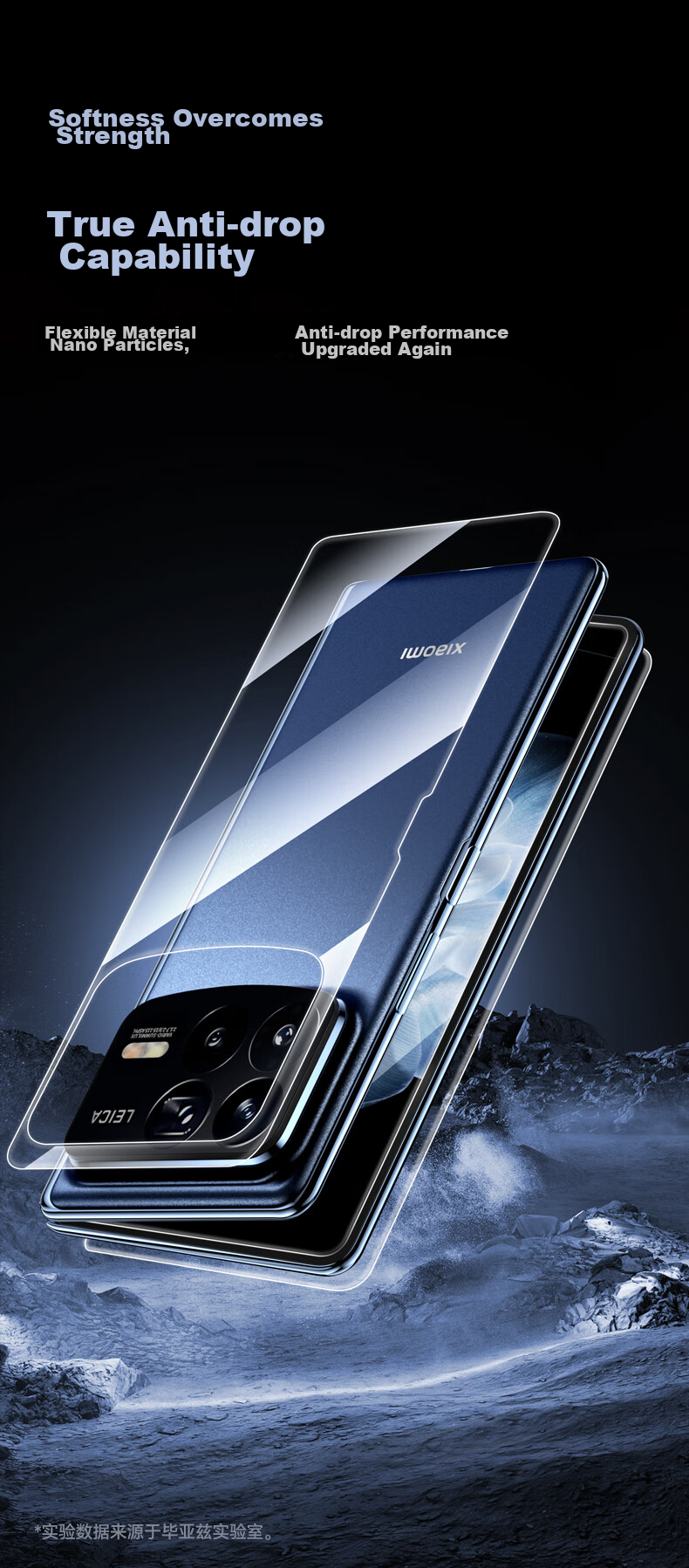 BIAZE [Nano Full Screen] Suitable for Xiaomi MIX Fold4 Hydrogel Soft Film, Mixfold4 Full Adhesive Phone Screen Protector [Inner And Outer Screens Three-Piece Set], HD Non-Tempered JM239 5