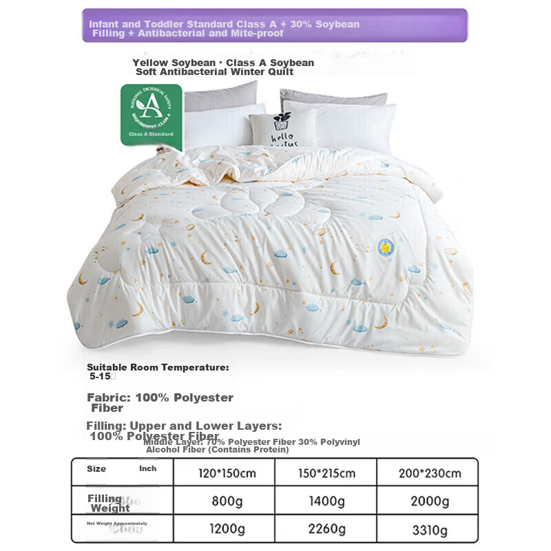 Luolaikids Quilt, Infant Class A Antibacterial Soybean Warm Winter Comforter, Kindergarten Blanket 150*215