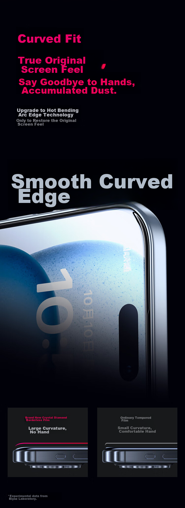 BIAZE [Ultra-Fast Repair Privacy Screen Protector 2 Pieces] for Apple IPhone 15 Pro Hydrogel Soft Film, IPhone 15 Pro Screen Protector, Anti-Peeping HD Non-Tempered Full Adhesive Protective Film JM189 7
