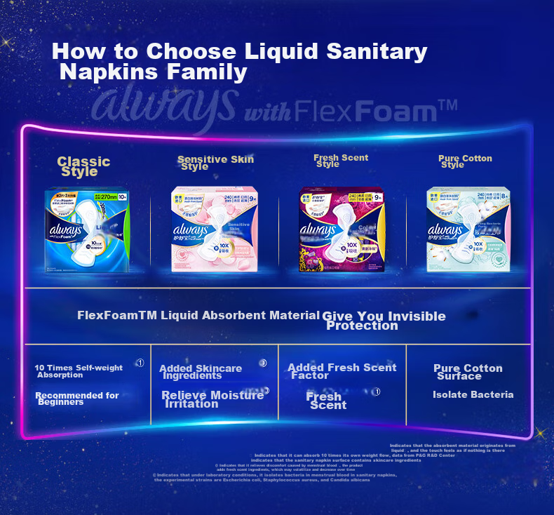 Hushubao Liquid Sanitary Napkins, Daily Use Combination, 26 Pieces, Menstrual Pads, Stockpile Pack, Sold by JD, Lightweight And Comfortable 10