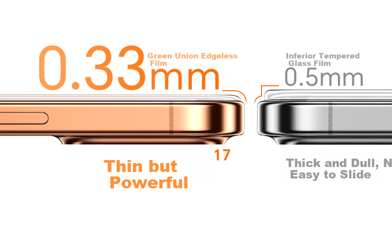 UGREEN Tempered Glass Screen Protector for IPhone 18 Pro Max/17 Pro Max, Full Coverage HD Anti-Fingerprint Shatterproof Protective Film, 3-Pack 22