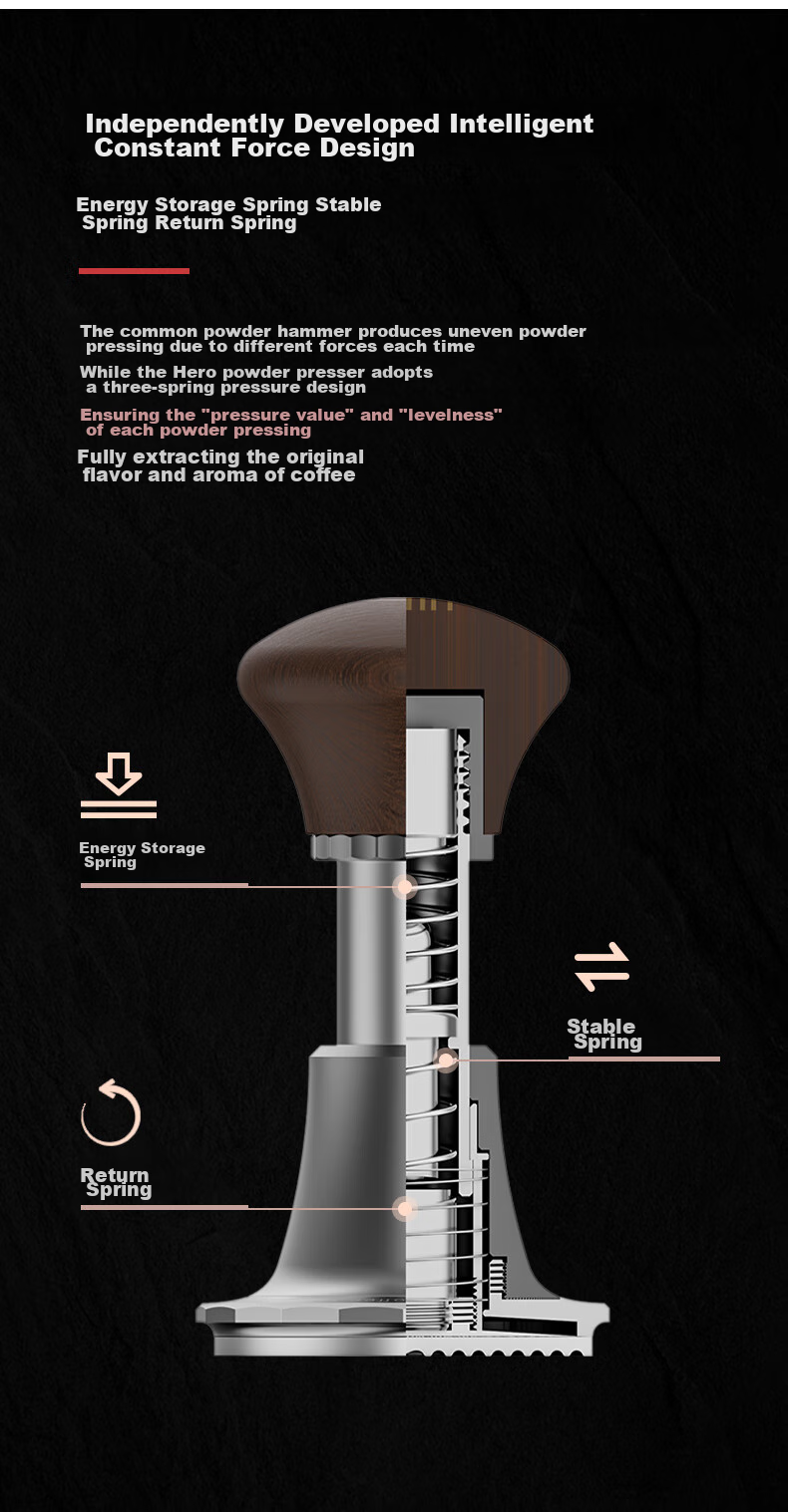 Hero Jianqi Hengli Coffee Tamper, Italian Espresso Coffee Press, Anti-Pressure Tamper, 58mm, Natural Wood Color with Threaded Base 4