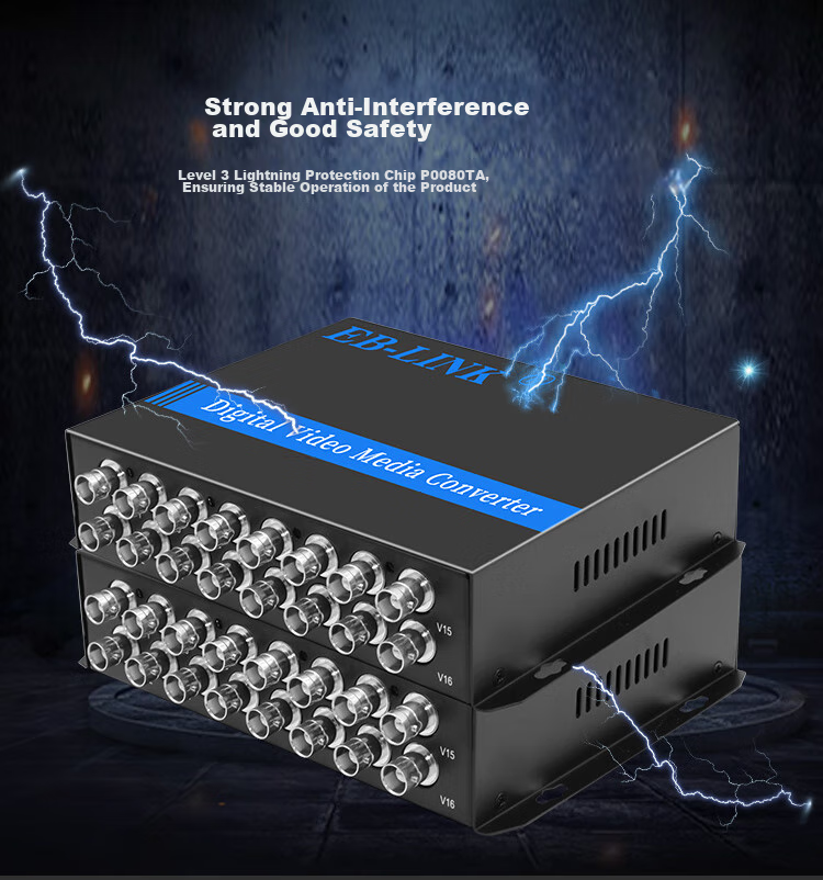 EB-LINK EB-RS Video Optical Terminal, 16-Channel Pure Video Digital Analog HD Monitoring Fiber Optic Extender, Single-Mode Single-Core FC Interface 3
