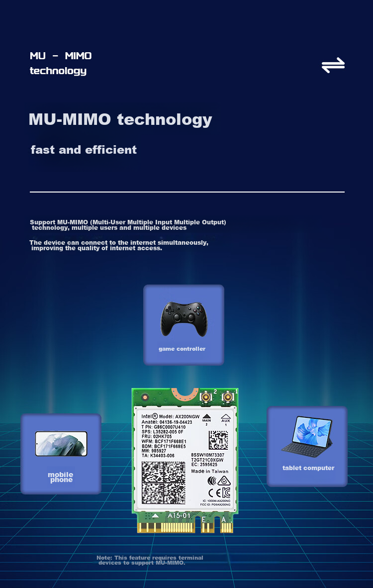 EB-LINK Intel AX200 Chip Laptop Wireless Network Card, 3000M M.2 Interface, WiFi6 Gigabit Dual-Band Network Card, Bluetooth 5.2, Computer Internal Module 8