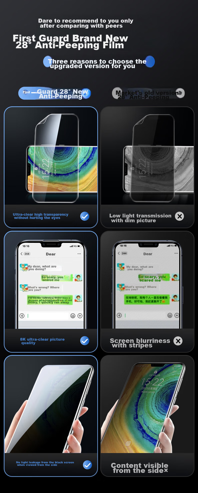 DIVI [28° True Privacy] Privacy Screen Protector for Huawei Mate30, Hydrogel Film, Anti-Peeping Full Coverage Non-Tempered Glass Film, Shatterproof, Scratch-Resistant, Dust-Proof Protective Film 4