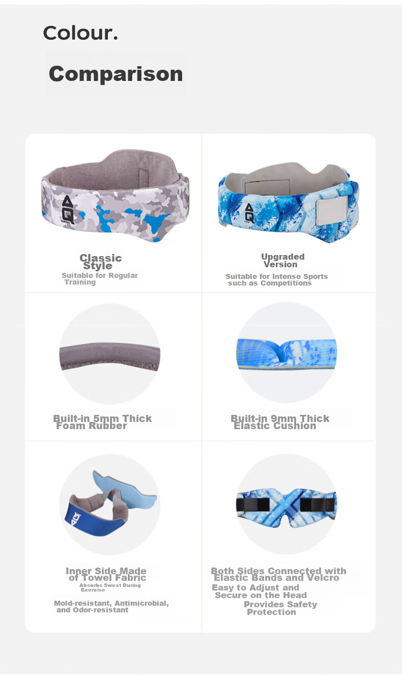 AQ Youth Children Sports Protective Headgear for Soccer, Basketball, Volleyball, Anti-Collision And Fall Protection Headband C50105 Reinforced Blue M Size 13