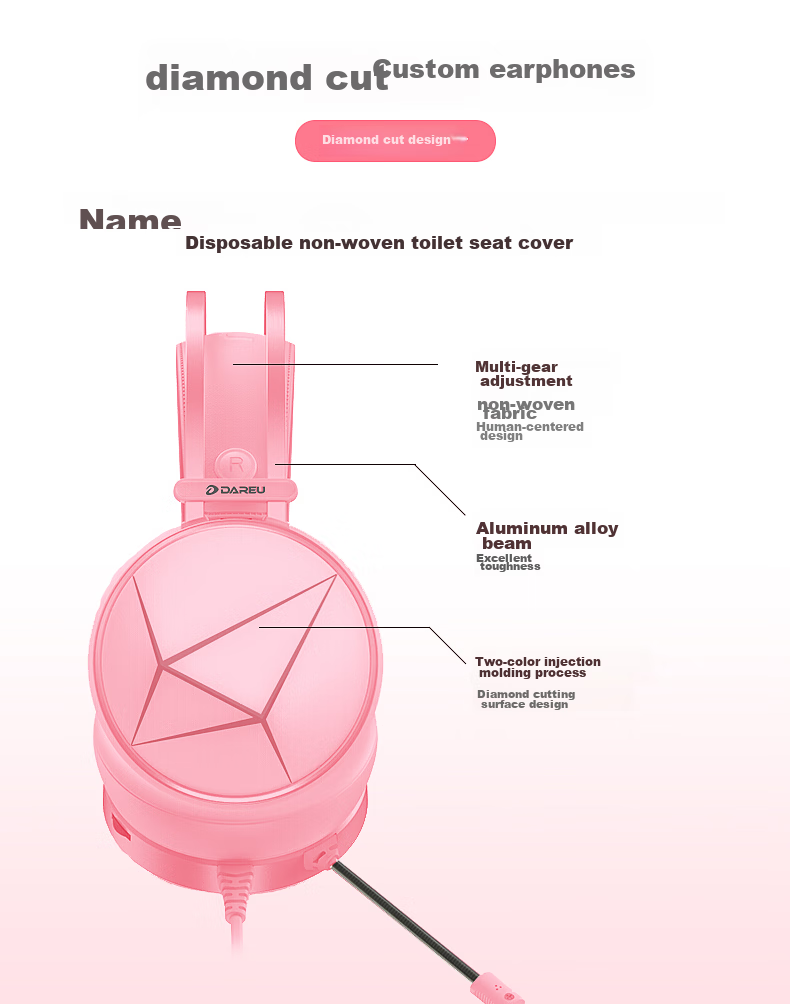 DAREU EH722RGB Edition Gaming E-Sports Noise-Cancelling Headset Wired Over-Ear with Microphone for PC 7.1 Channel Sound Positioning for PUBG And Other Games Pink And White 3