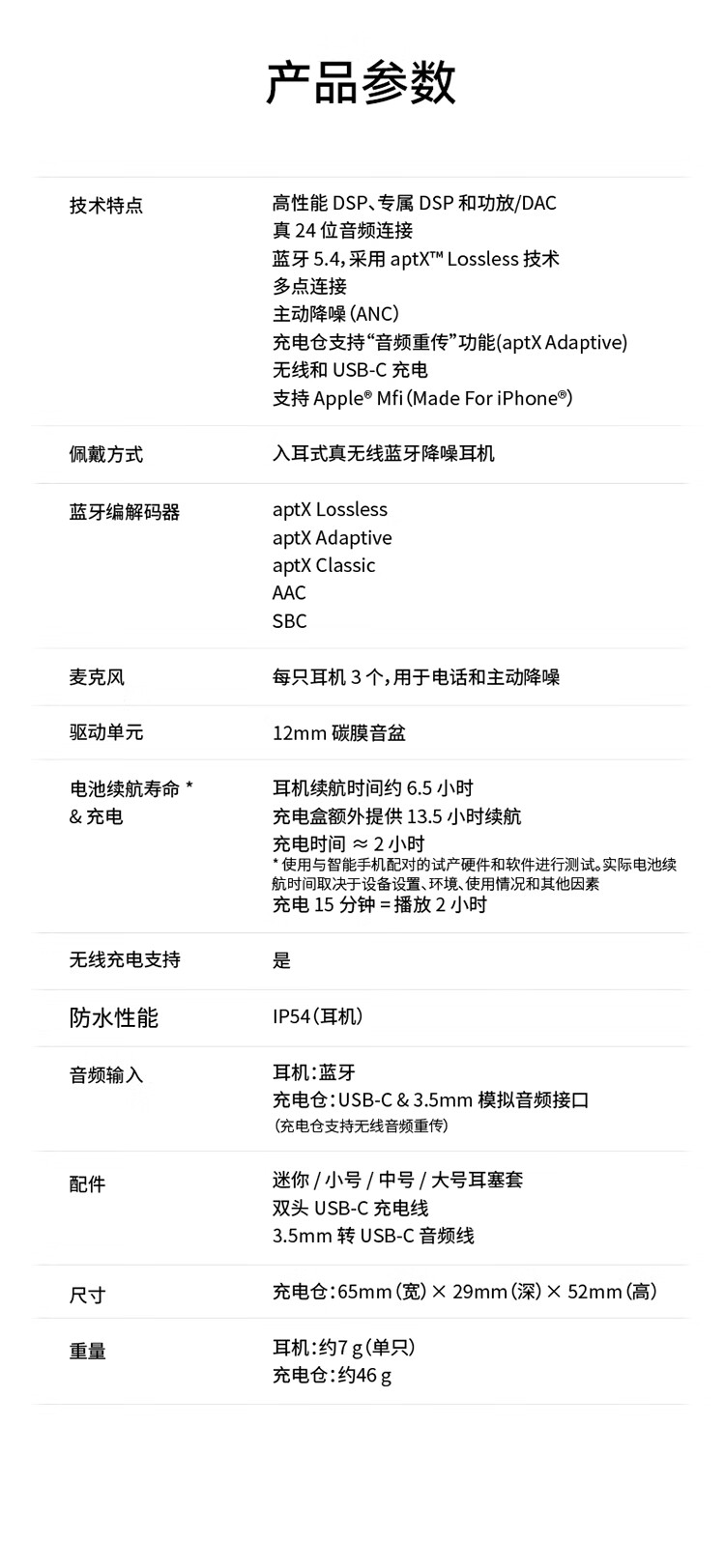 12mm 碳膜单元:宝华韦健 Pi8 旗舰 HIFI 耳机 3499 元新品开售