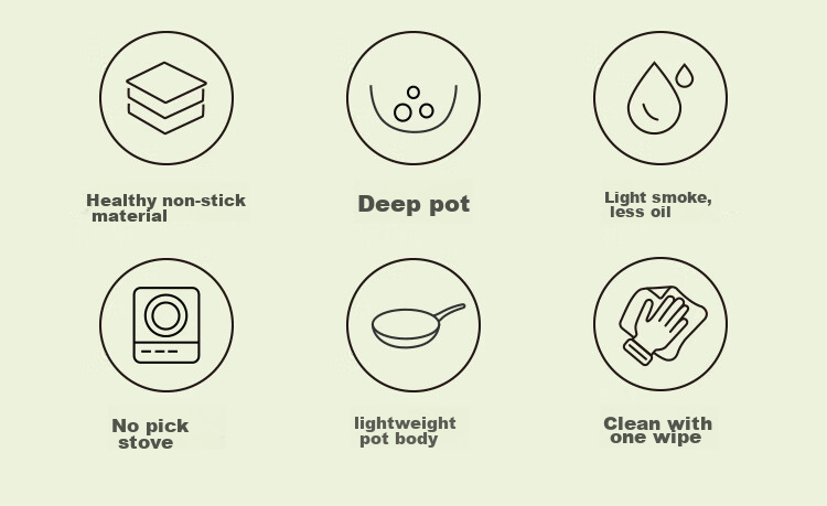 JD Original Cookware Set in Maifanshi Color: Frying Pan, Milk Pan, Wok, Compatible with Induction Cooker And Gas Stove 3