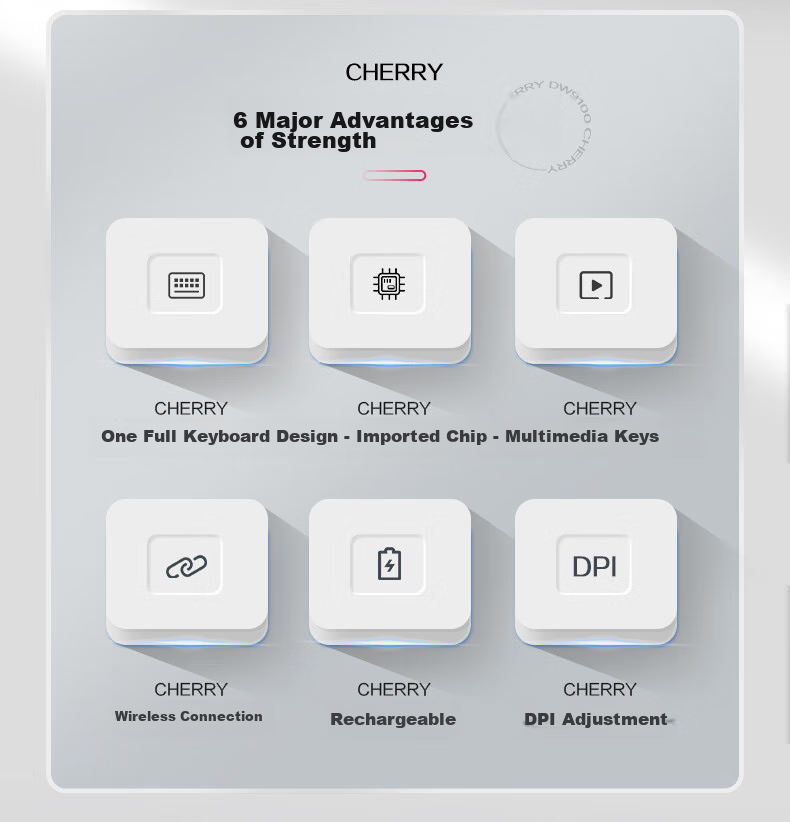 CHERRY DW9100 Wireless Keyboard And Mouse Combo, Bluetooth Dual-Mode Keyboard And Mouse, Computer Keyboard, Office And Business Use, SX Scissor Foot Ultra-Thin Keyboard, Rechargeable Black Model 3