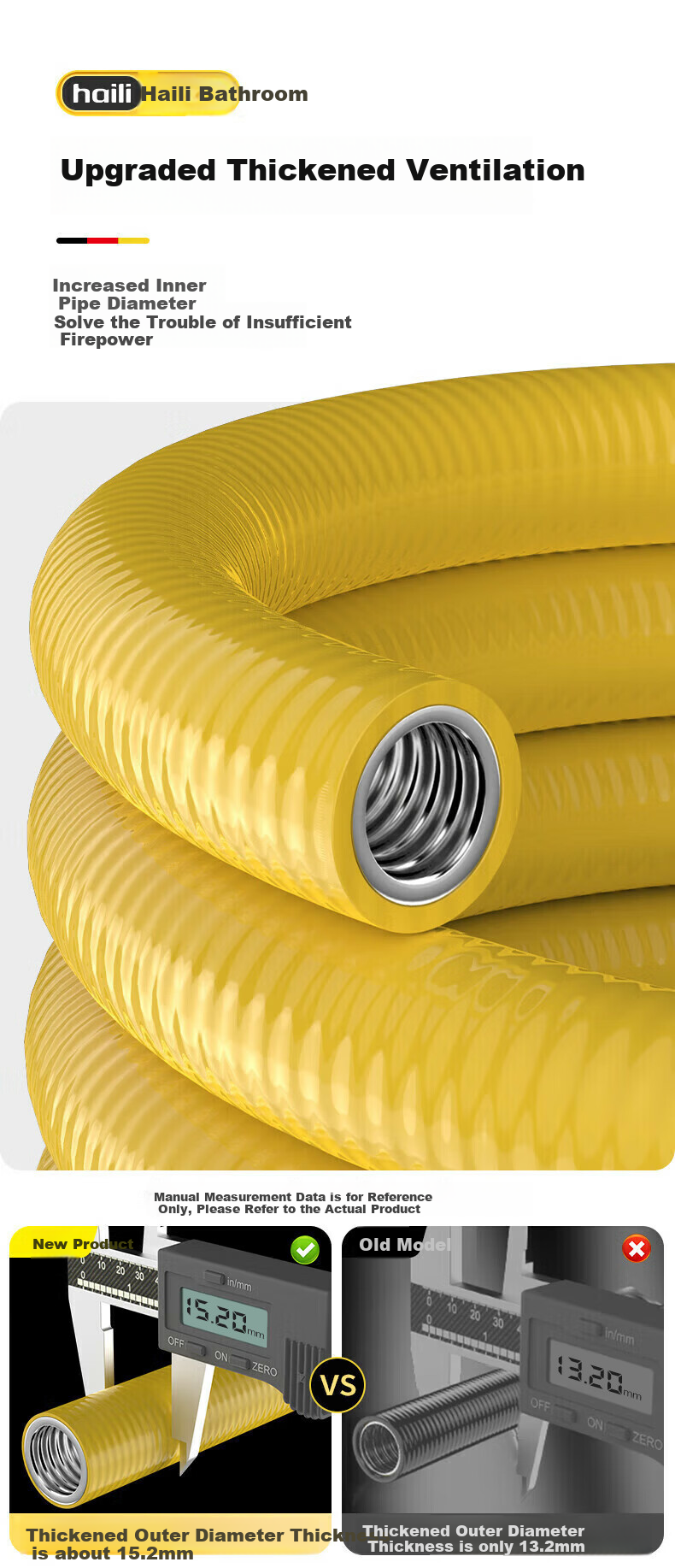 Haili 1.5-Meter Natural Gas Dedicated Flexible Pipe, Corrugated Pipe, National Standard 304 Stainless Steel Gas Stove And Water Heater Connection Hose 13