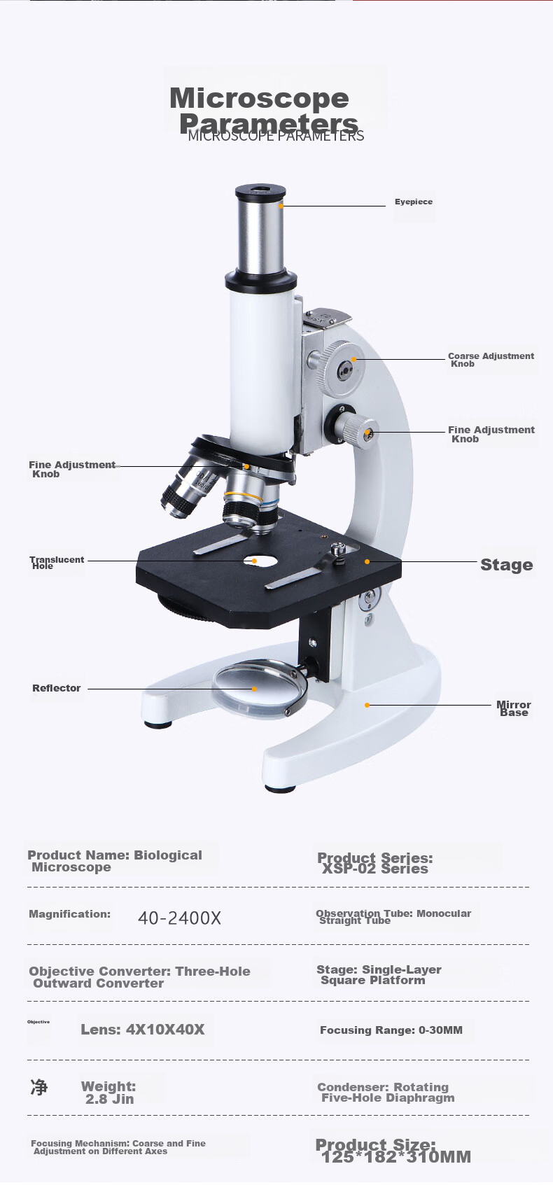 StarMICRO Biological Microscope Accessories, Specimen Slices, Experimental Kit for Insects, Animals, Plants, Human Tissues And Cells, 48 Pieces 4