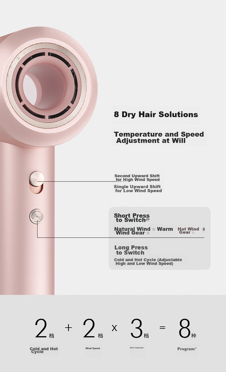 KEHEAL High-Speed Hair Dryer with 360 Billion Plasma Hair Protection, Powerful Electric Hair Dryer for Home Use, Negative Ion Hair Protection Blower, Holiday Gift for May 20th, HC5 Champagne Pink 25