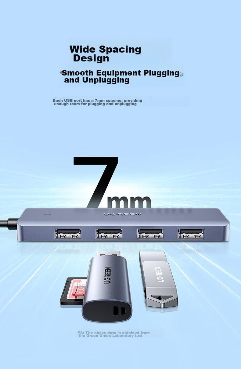 UGREEN Dual-Head Four-In USB Hub Expansion Dock, Type-C 3.0 Splitter, Multi-Port Adapter Converter for Laptops And Smartphones, 0.15m 17
