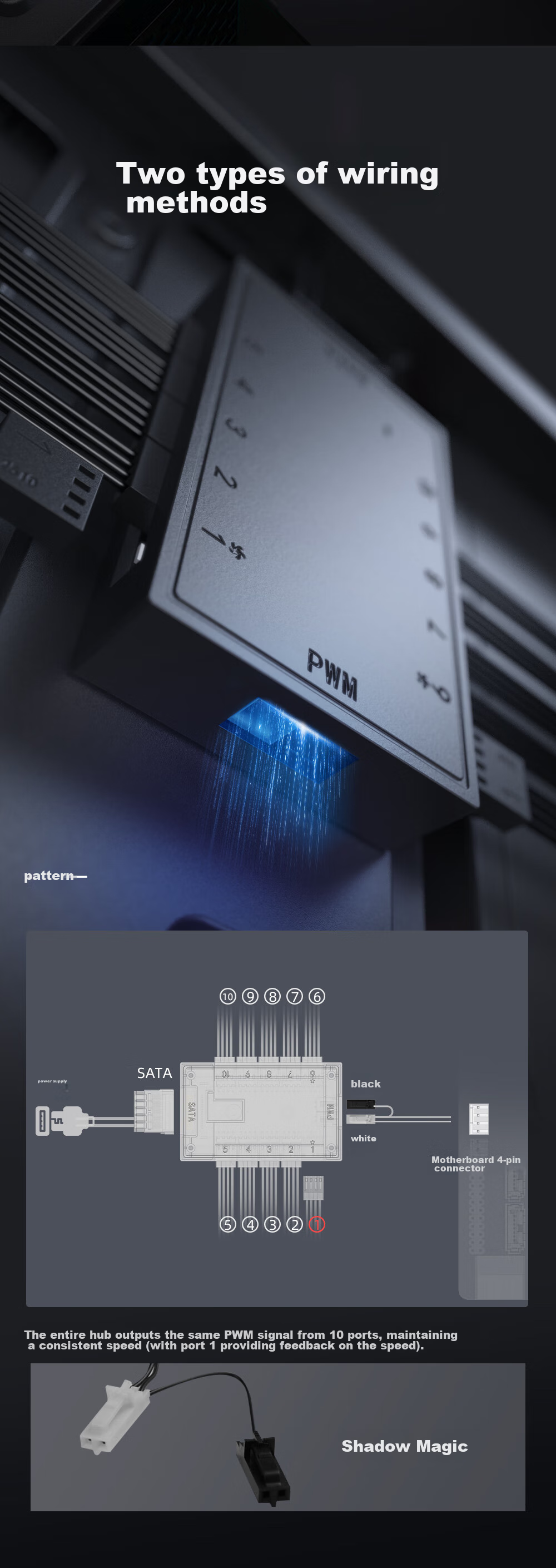 ID-COOLING (Kuren) Ten-Port Case Fan Hub HUB, 10 Sets of Fans PWM Synchronous Temperature Control Speed Adjustment, Fan Parallel Expansion Control Splitter FH-10 5