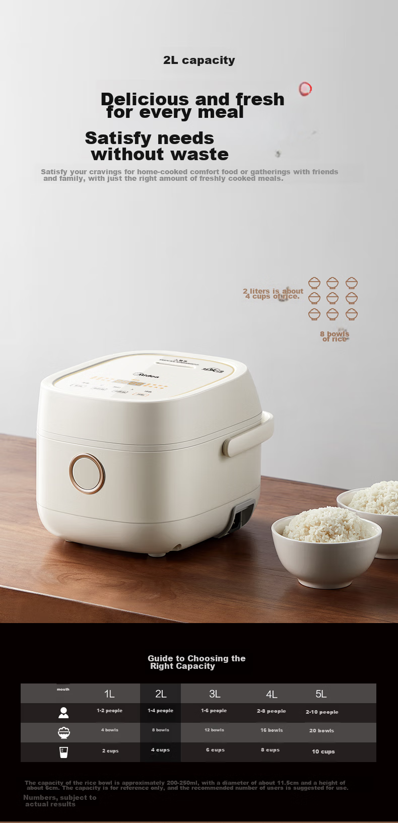 Midea Low-Glycemic Rice Cooker for Home Use, 3-4 People Capacity, 4L Large Capacity, Separates Rice And Soup, Drains Rice, Reduces Added Sugar, IH Stove Compatible, Model CFB4095HL, Official Brand 6