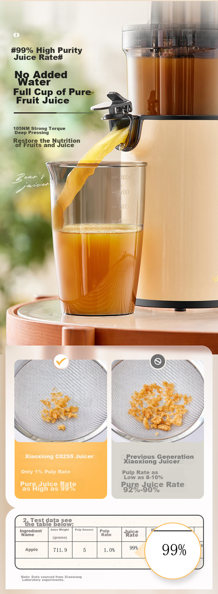 Bear Mini Small Juicer Portable Juice Extractor Pulp Separator Multifunctional Household Fully Automatic Ice Cream Juice Fruit Orange Press YZJ-S01Y8 9