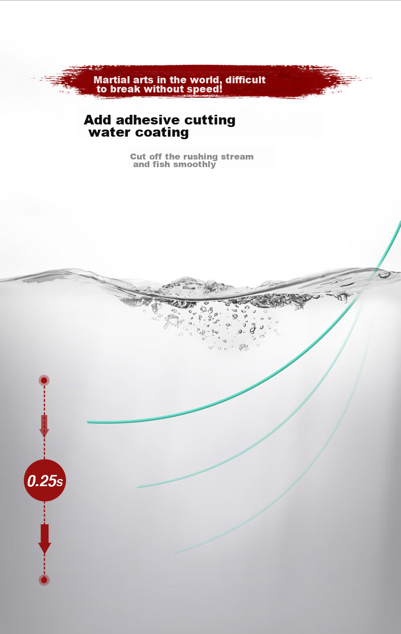 Beimingyu Complete Fishing Line Set, Main Line Group, Cut Series Line Set, 5.4 Meters Size 1.5 4