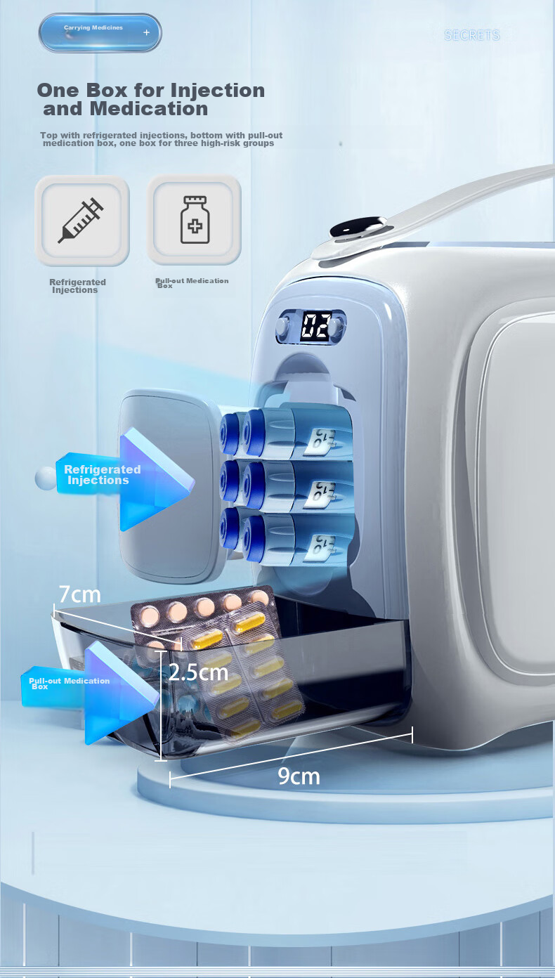 SECRETSBOX Insulin Storage Portable New Energy EV Car Charger Travel Mini Refrigerator for Medications And Personal Items 10