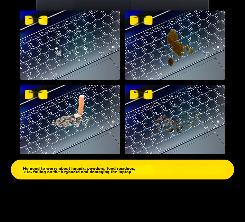 DiyiGongfang Keyboard Dust Cover Film Suitable for Lenovo Legion R7000/R7000P/Y7000/Y7000P/R9000P/R9000K Laptops Keyboard Protective Film 6