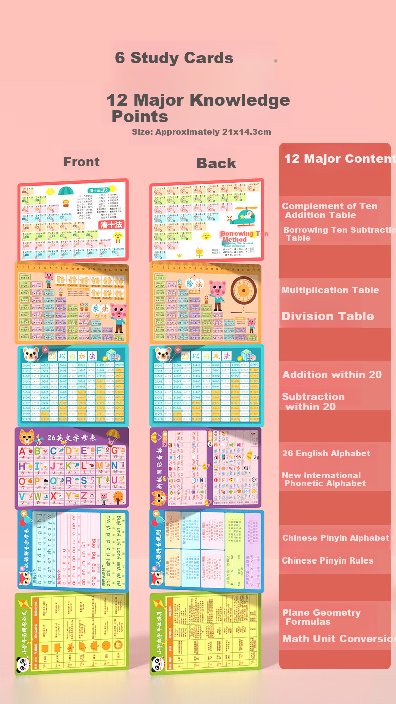 QZMTOY Elementary School Math Teaching Aid Set for Grades 2 And 7, First Semester, Includes Geometric Shapes, Tangram, Small Ruler, And Abacus 11