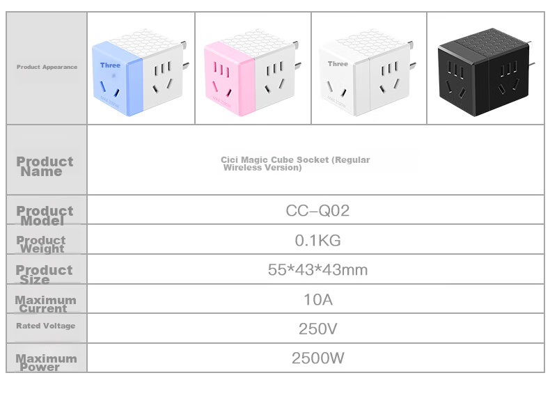 Cici Travel Adapter, 1 to 3 Power Converter/Adapter/Hexagonal Socket/Hexagonal Converter/Wireless Socket, 3-Prong Wireless Hexagon Q02 White 10