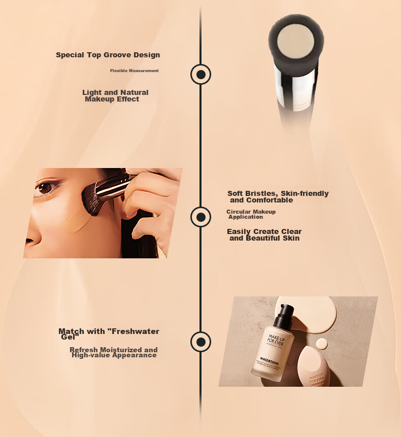 MAKE UP FOR EVER [Official Authentic Product] 116 Foundation Brush Makeup Brush, Conceals Imperfections Evenly And Smoothly, Birthday Gift for Girlfriend 4