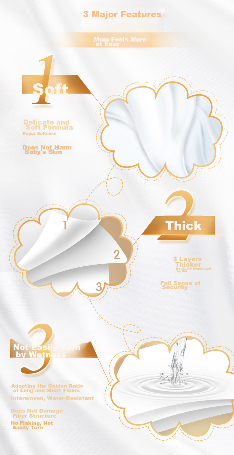 May Flower Facial Tissues, 3-Ply, 120 Sheets*20 Packs, Size S, Soft And Thick, Gentle on Skin, Whole Box Packaging 3