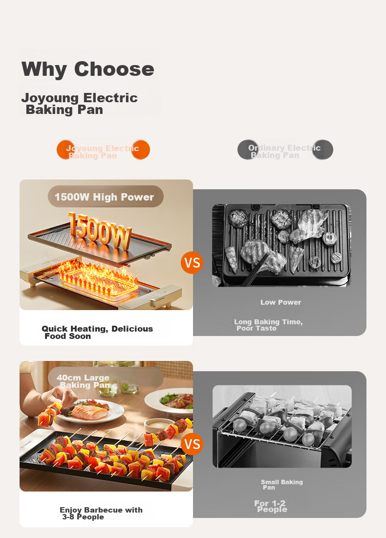 Joyoung Barbecue Grill Pan, Multi-Functional Electric Grill for Home Use, Large Capacity High-Power Low-Fat Smokeless Electric Meat Grill VK123 1