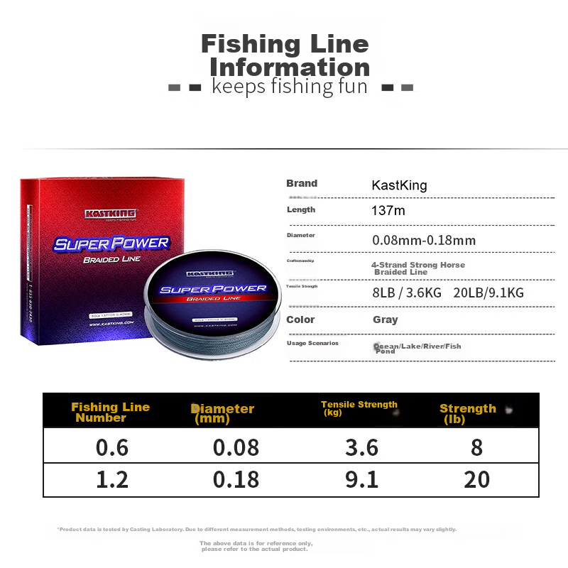 KastKing PE Fishing Line, 137 Meters, Lure Line, Fishing Line, Strong Pulling Force, Micro Fishing Line 1
