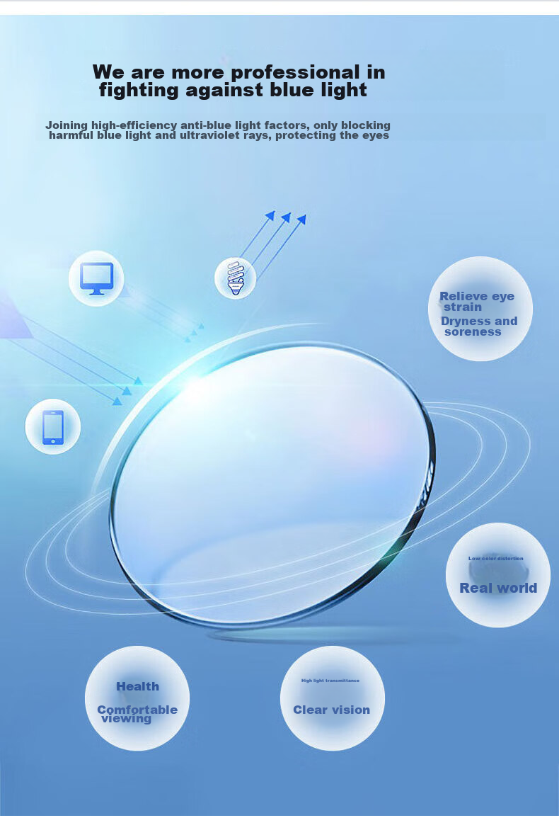 LESCA LUNETIER Ultra-Light Anti-Blue Light Protective Eyewear for Men And Women with Presbyopia, Bifocal Progressive Multi-Focus High-Definition Reading Glasses for School Opening 5