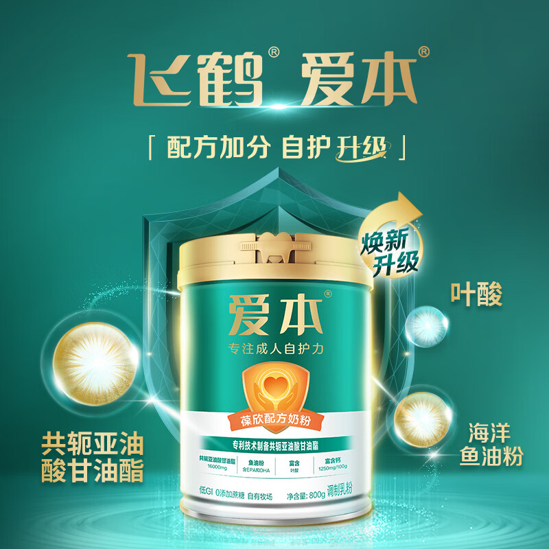 飞鹤1962爱本葆欣牛奶粉800g中老年高钙高蛋白添加鱼油营养粉