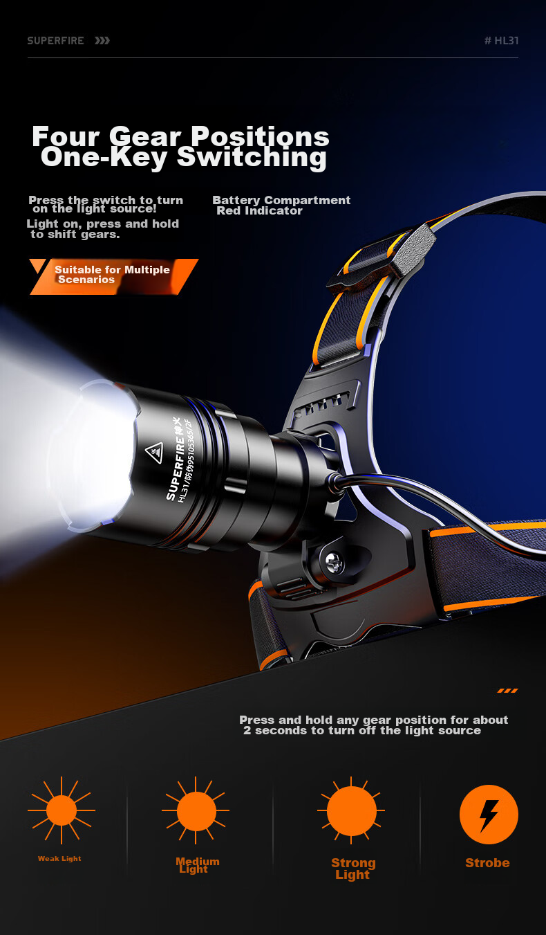 SupFire Headlamp with Zoomable Brightness, Ultra-Bright Fishing Light, Long Battery Life, Head-Mounted Mining Lamp, High-Power Night Fishing And Beach Combing Flashlight 8