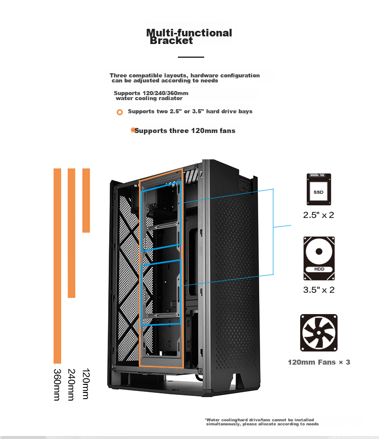 Silverstone FLP02 Retro ATX Tower Case (Nostalgic White/Compact Case/TURBO Full Speed Function/Type-C) 4