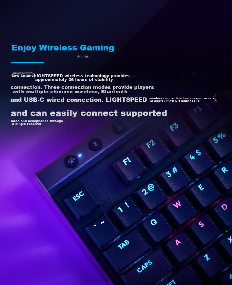 G Falcon Series G515 LIGHTSPEED TKL Low-Profile Wireless Gaming Keyboard, 87-Key Layout, Triangular/PUBG White - T Key (Similar to Brown Switches) 5