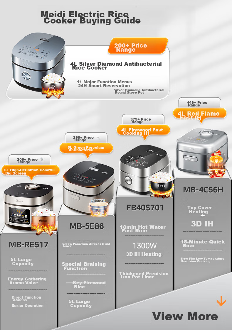 Midea Fast Cream Rice Cooker for Home Use, Suitable for 3-5 People, Antibacterial Non-Stick Inner Pot, 5L Capacity, Celadon Color, New Smart Model with Reservation Function MB-5E01R 1