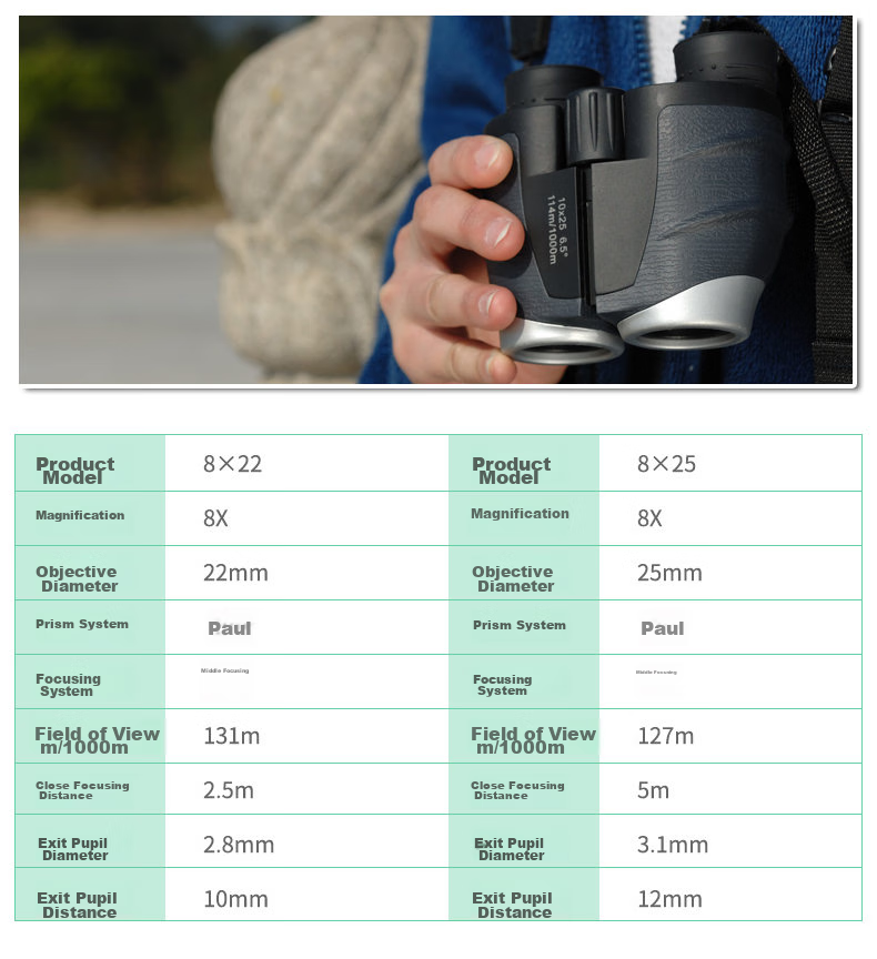 BOSMA Mountain Eagle 8x25 Binoculars, Anti-Paul Telescope for Concerts And Theater Viewing, High Magnification, High Definition, Portable for Children And Smartphones 14